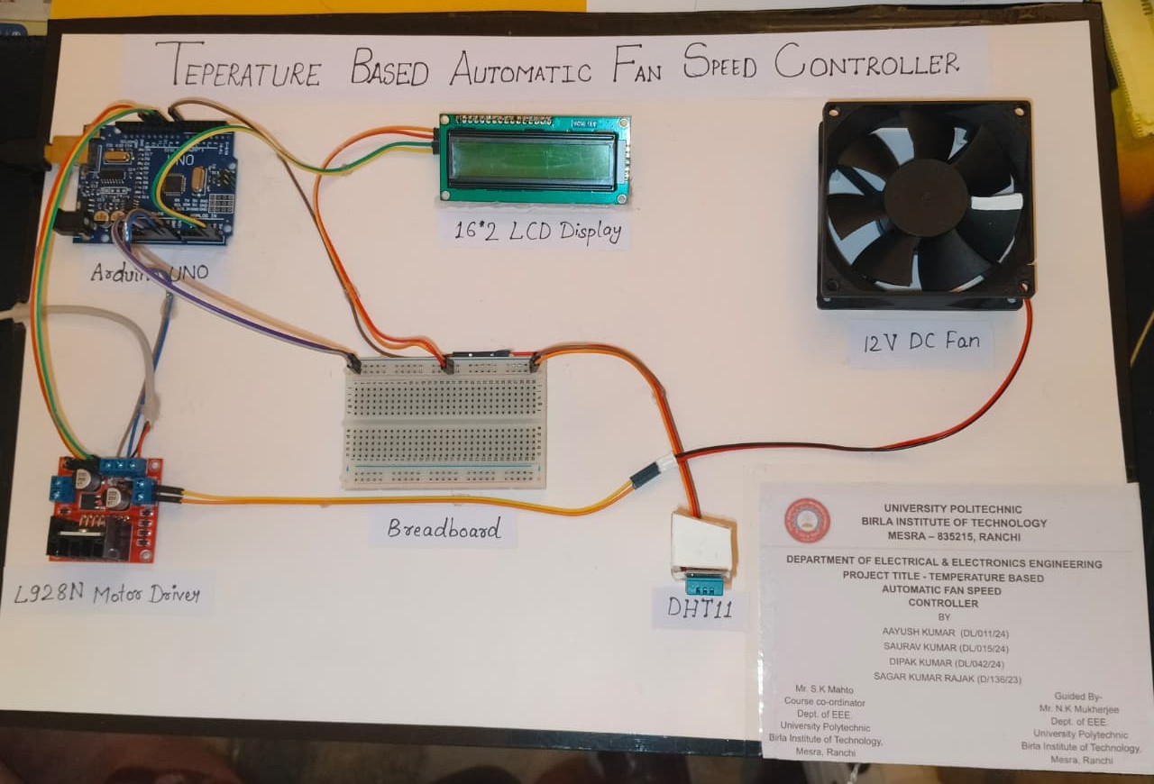 smart-temperature-fan