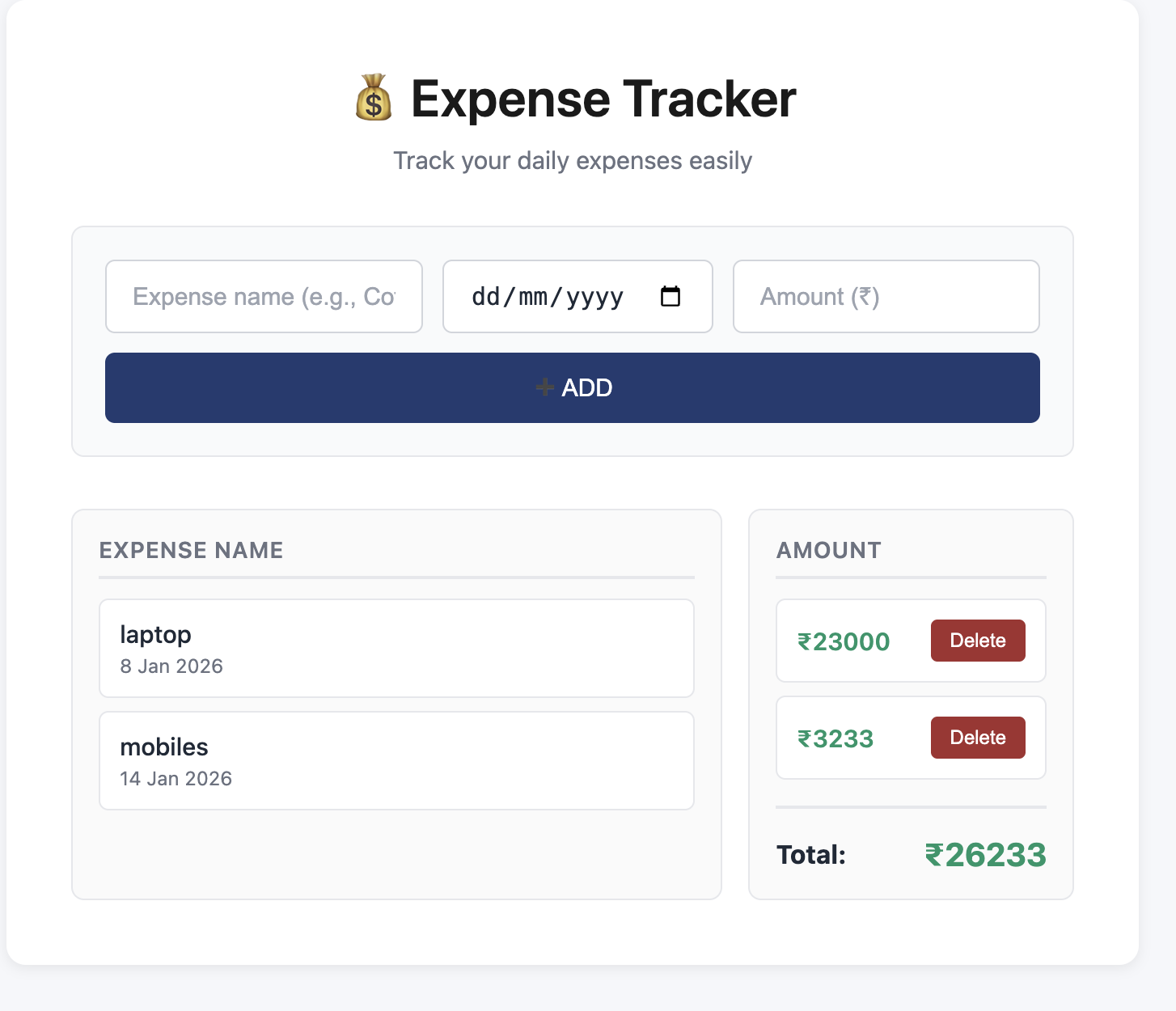 GitHub - prodbyshiv/Expense-tracker