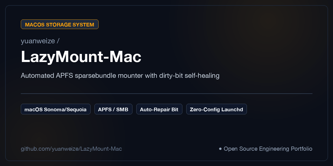 LazyMount-Mac