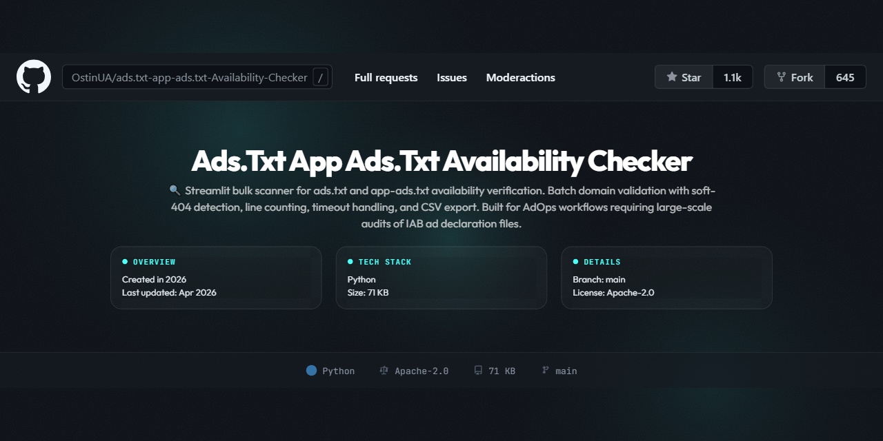 ads.txt-app-ads.txt-Availability-Checker