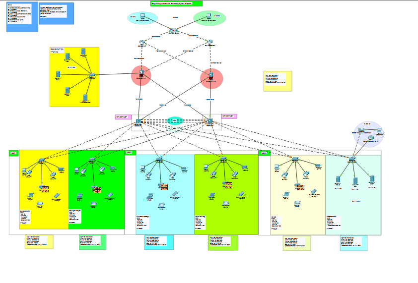 GitHub - lmk-abdo/Cisco-Packet-Tracer: Cisco Packet Tracer lmk · GitHub