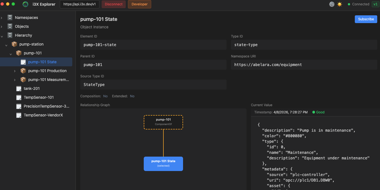 GitHub - ace-technologies-inc/i3X-Explorer: i3X Explorer is the ...