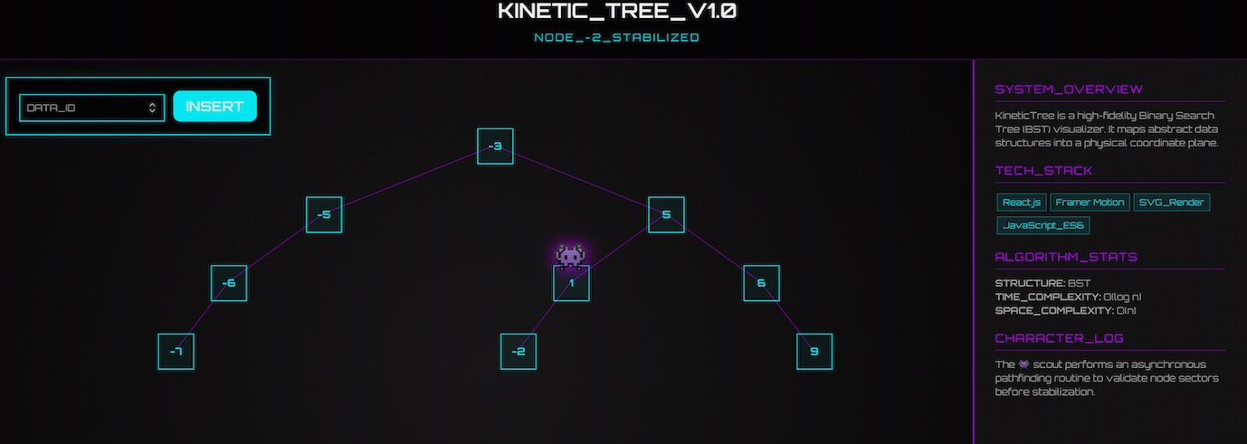 kinetic-tree
