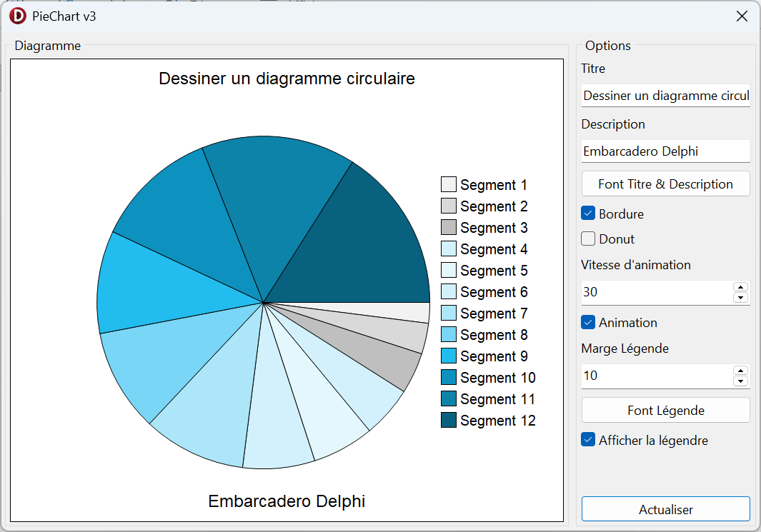 GitHub - XeGregory/PieChart: TPieChart