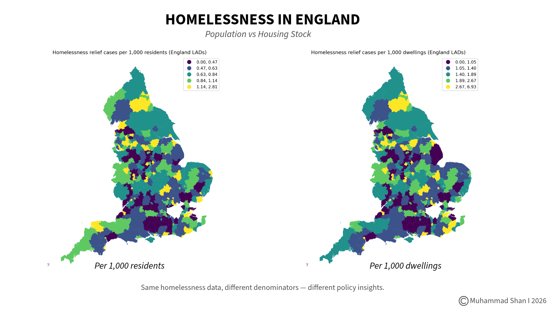 uk-housing-homelessness-analysis
