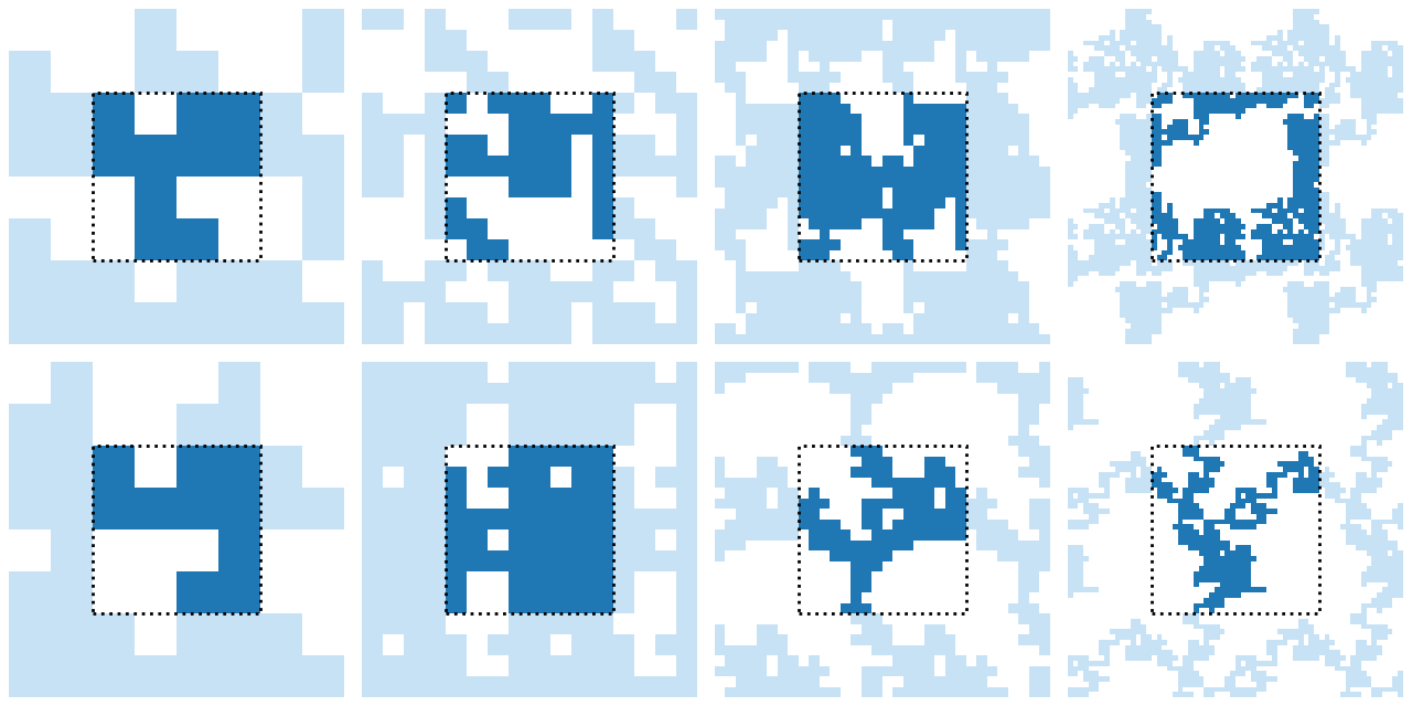 monad