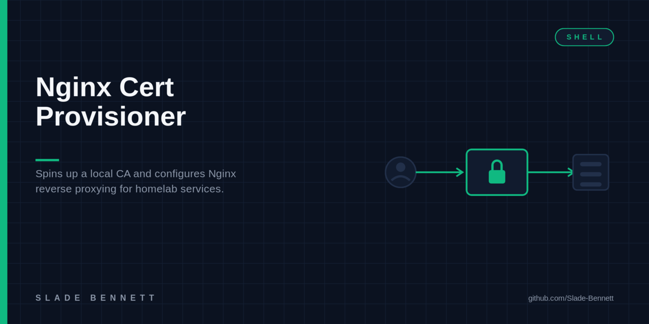 Nginx-Cert-Provisioner