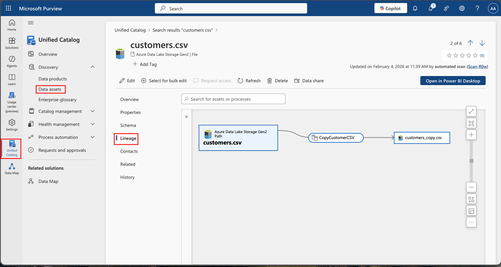 purview-data-governance