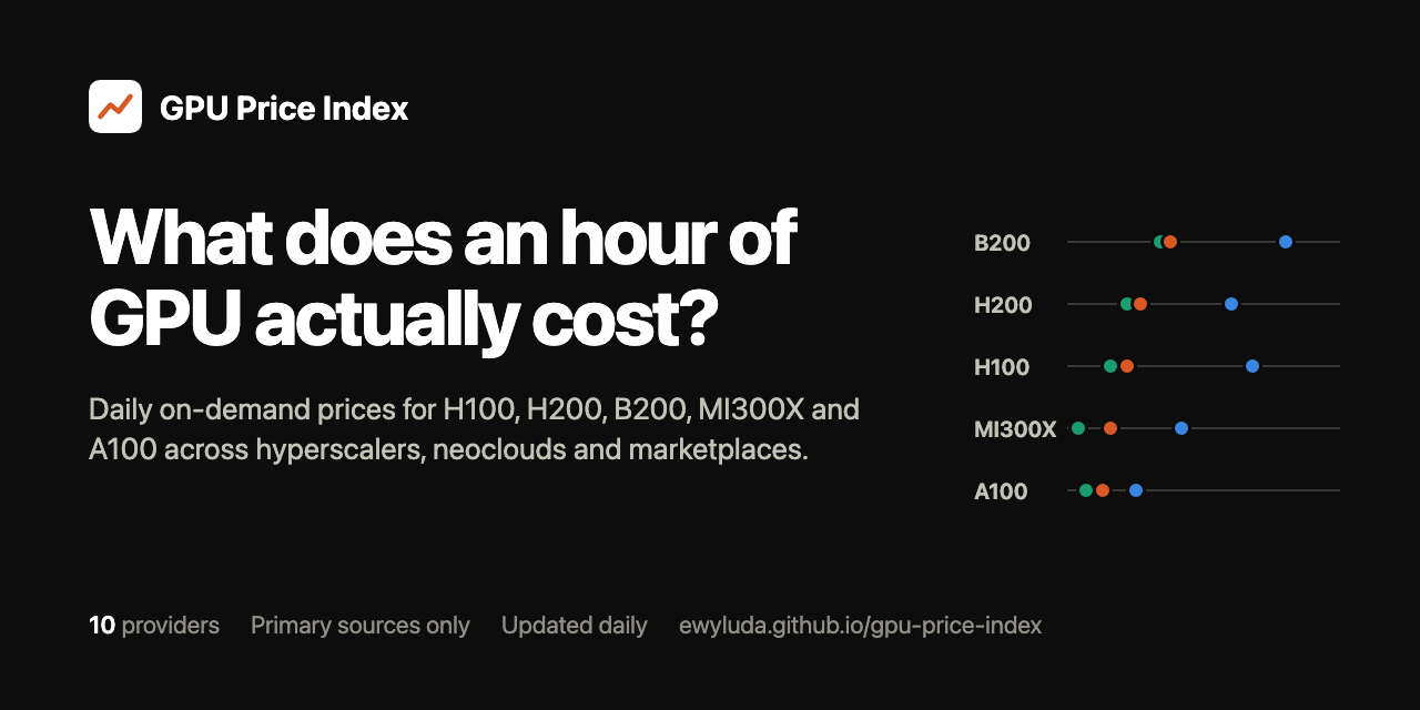 gpu-price-index