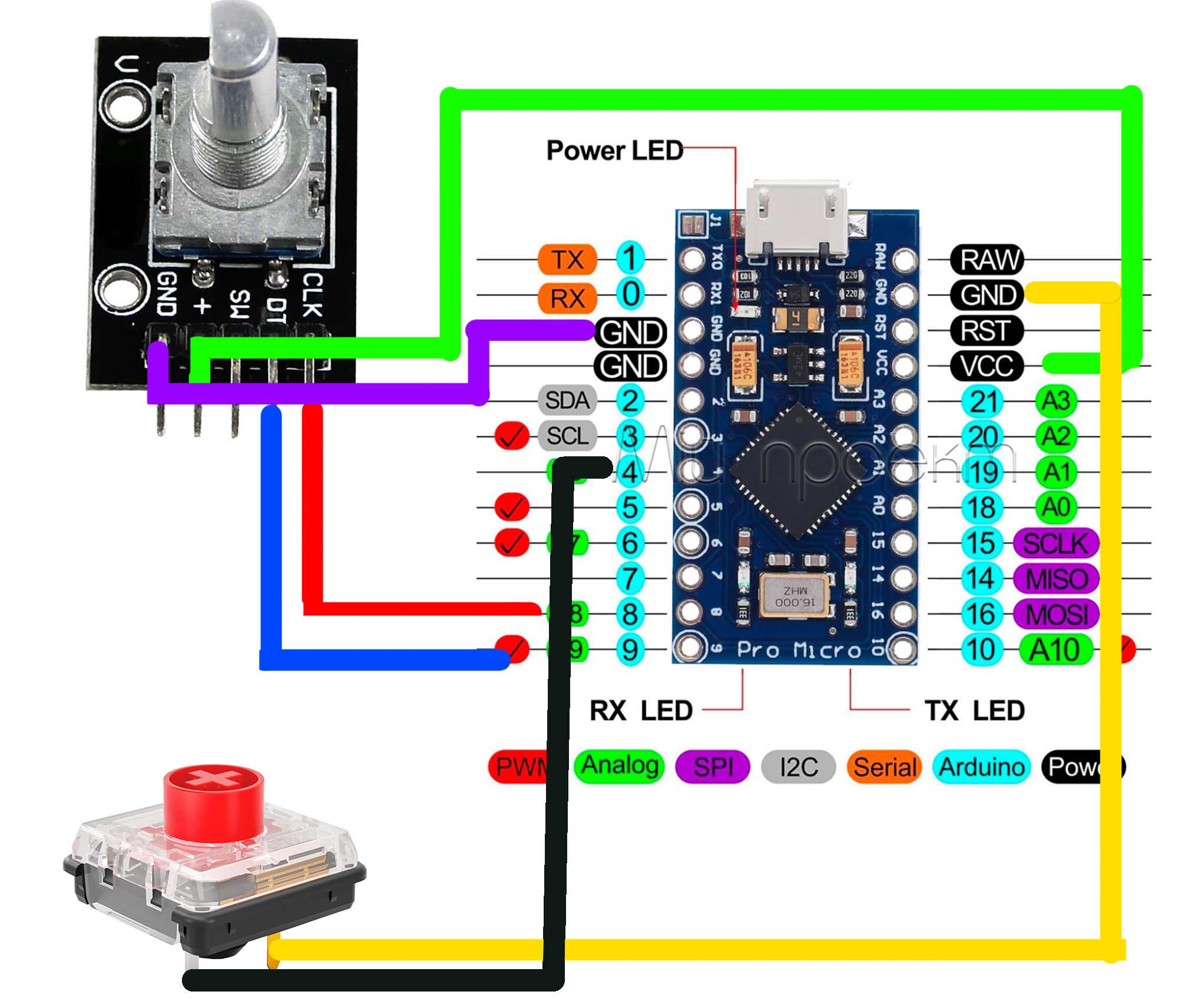 GitHub - 64004/micro-keyboard-for-photoshop-and-blender: micro keyboard ...