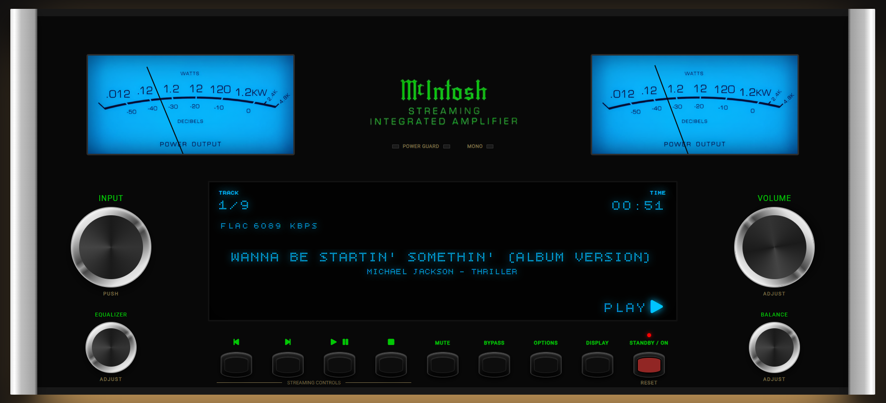 McIntosh-DAP
