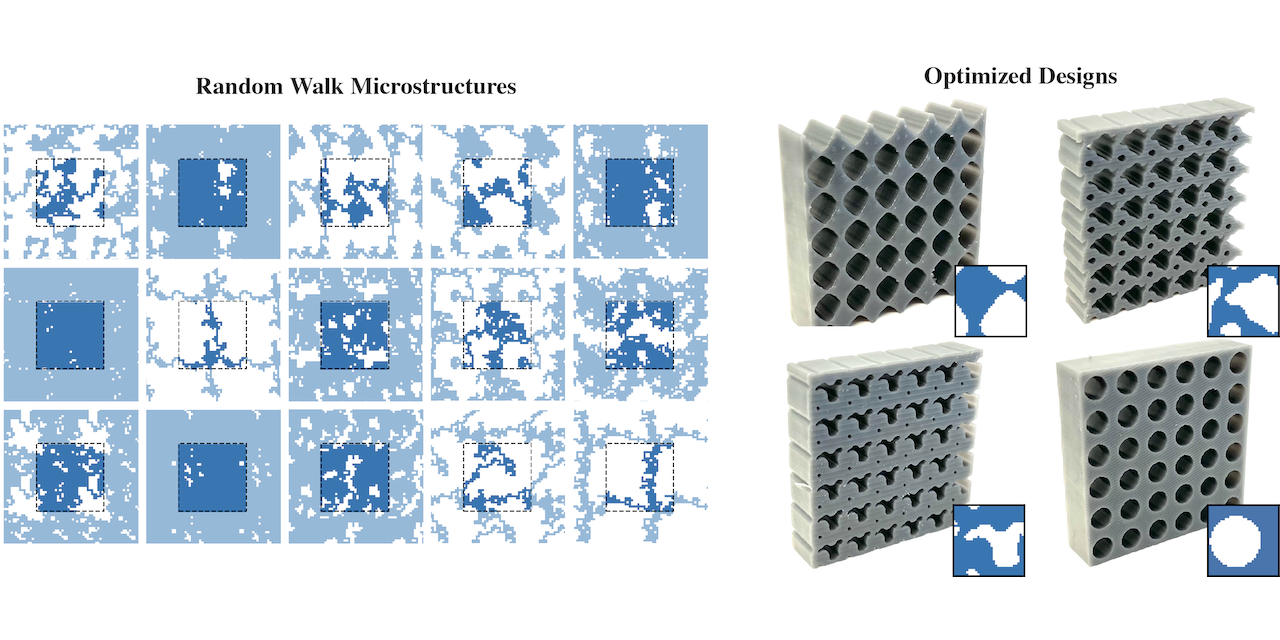 random-walk-microstructures
