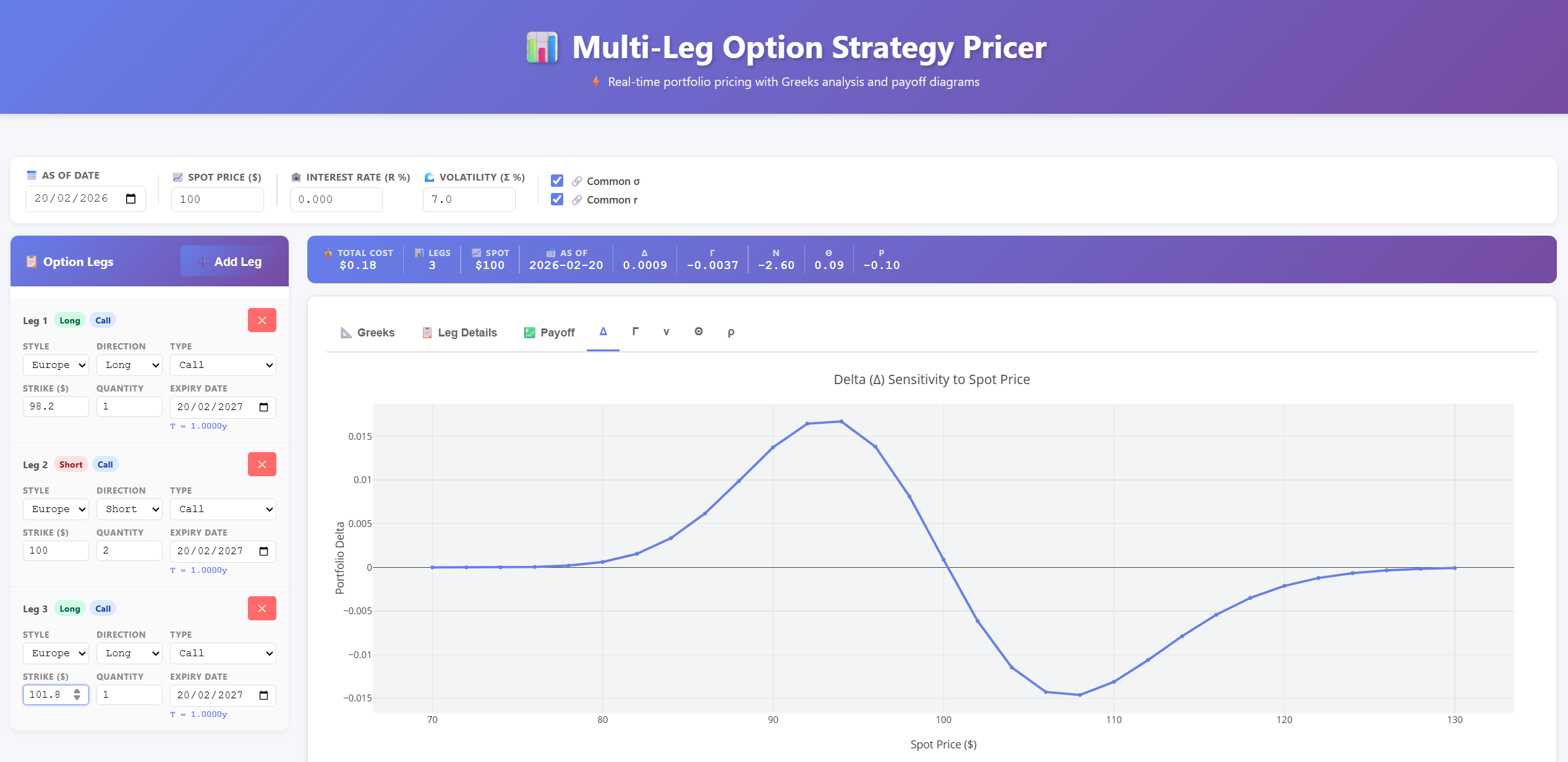 option-strategy-pricer