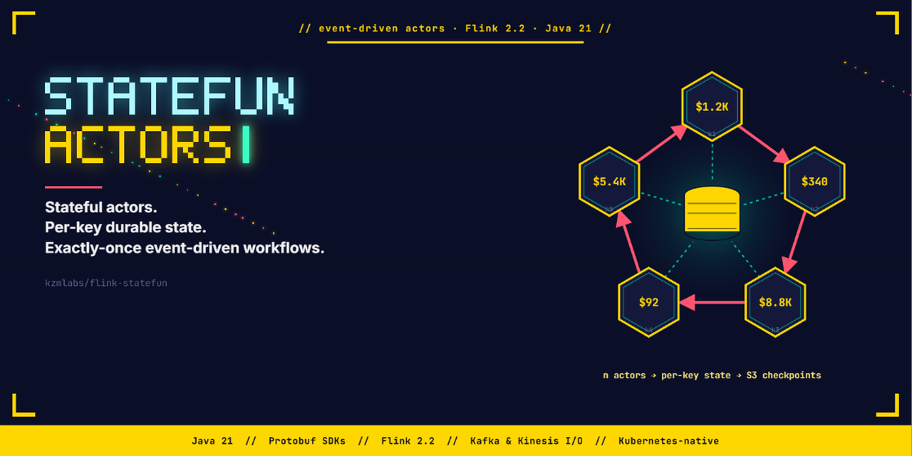 flink-statefun