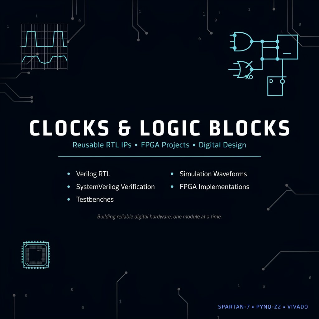 GitHub - ashwindotsv/clocks-and-logic-blocks: A repo where I plan to ...