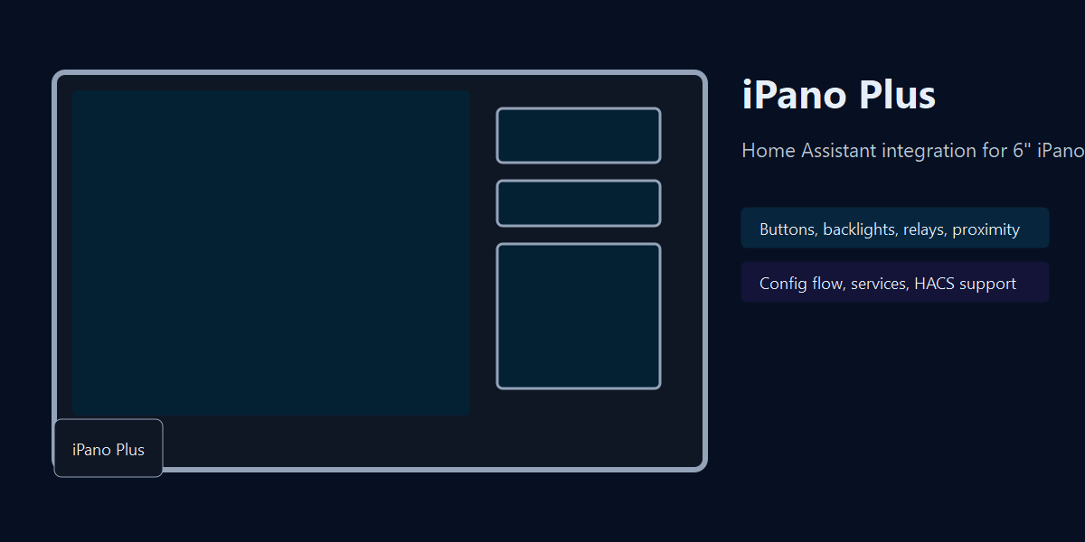 ipano-plus-homeassistant