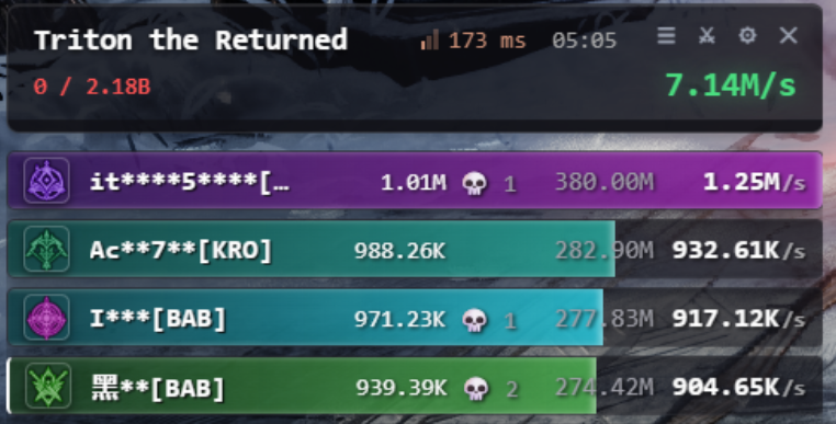 AIon2-Dps-Meter