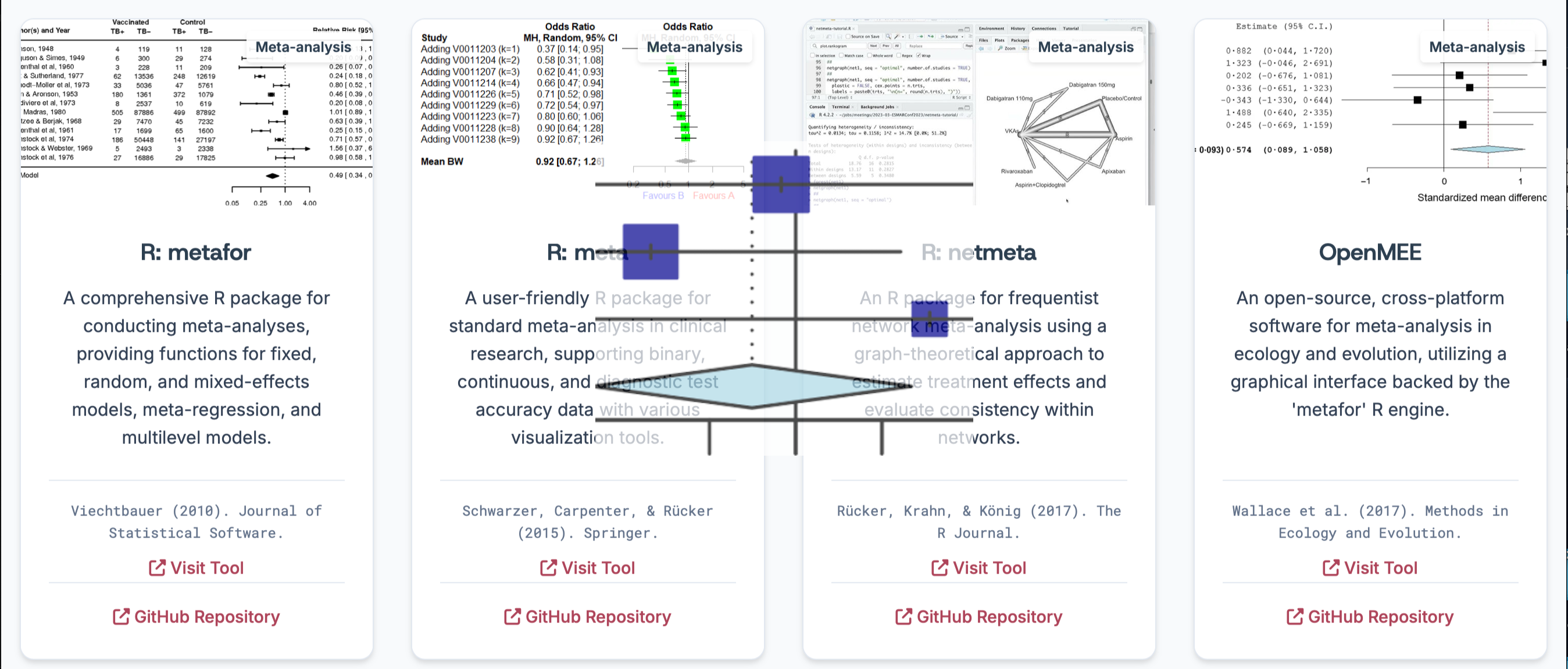evidencesynthesis-tools.github.io