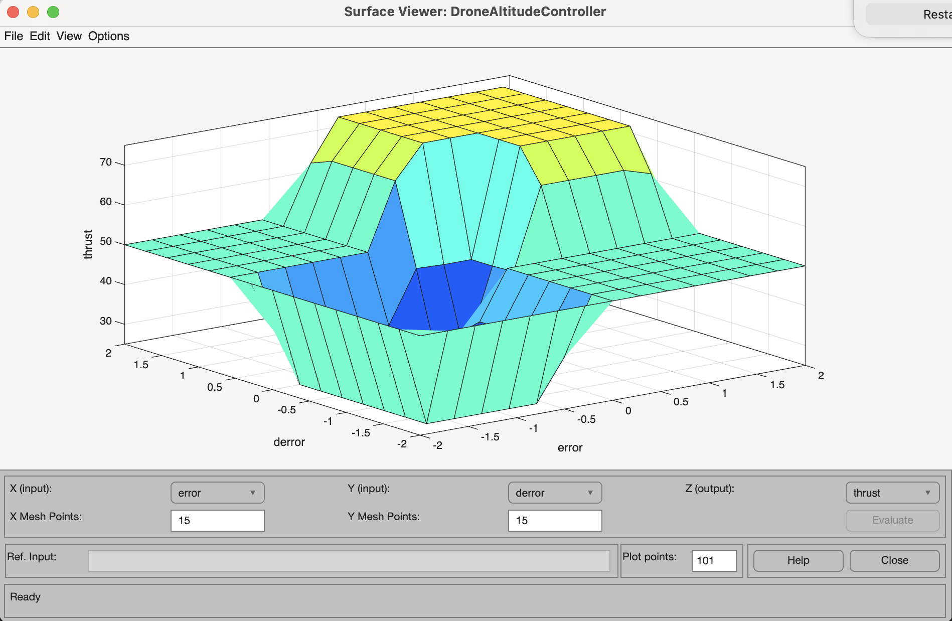 GitHub - nibedika/drone_altitude_controller_fuzzy_logic: Drone Altitude ...
