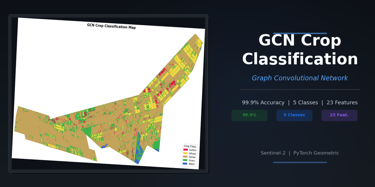 GCN-Crop-Classification