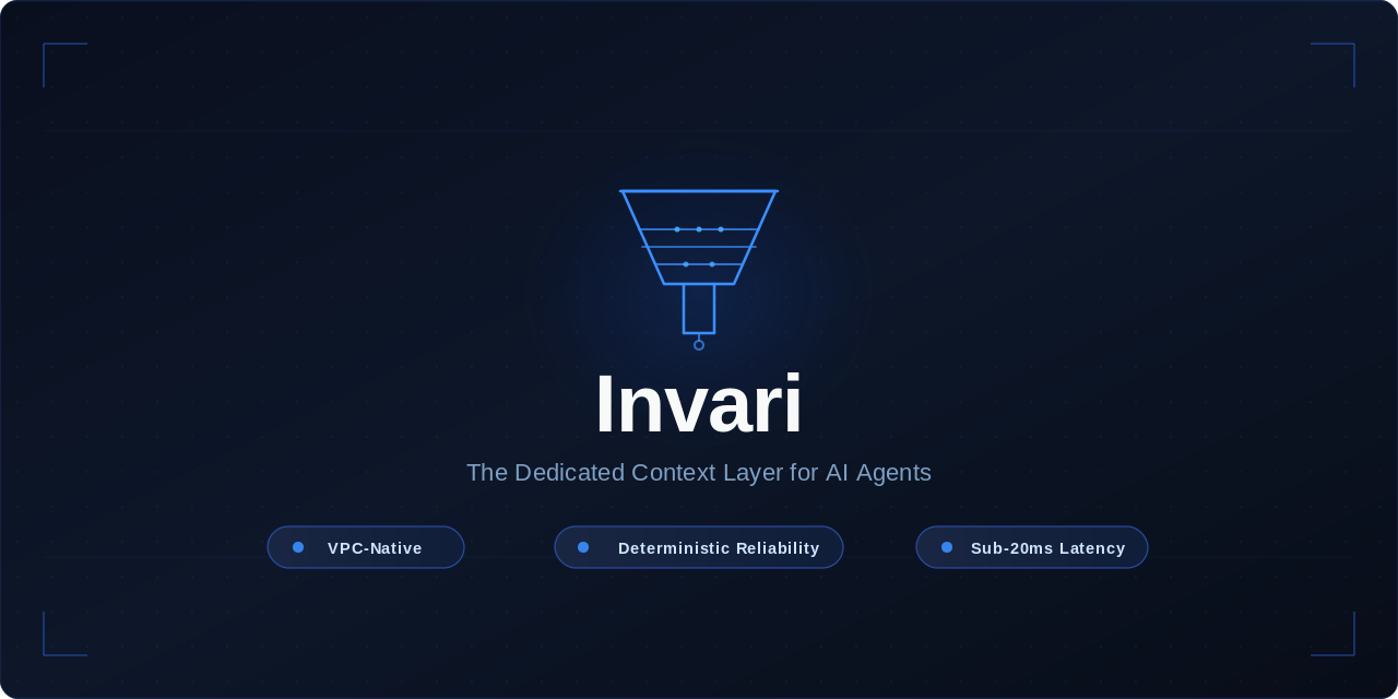invari