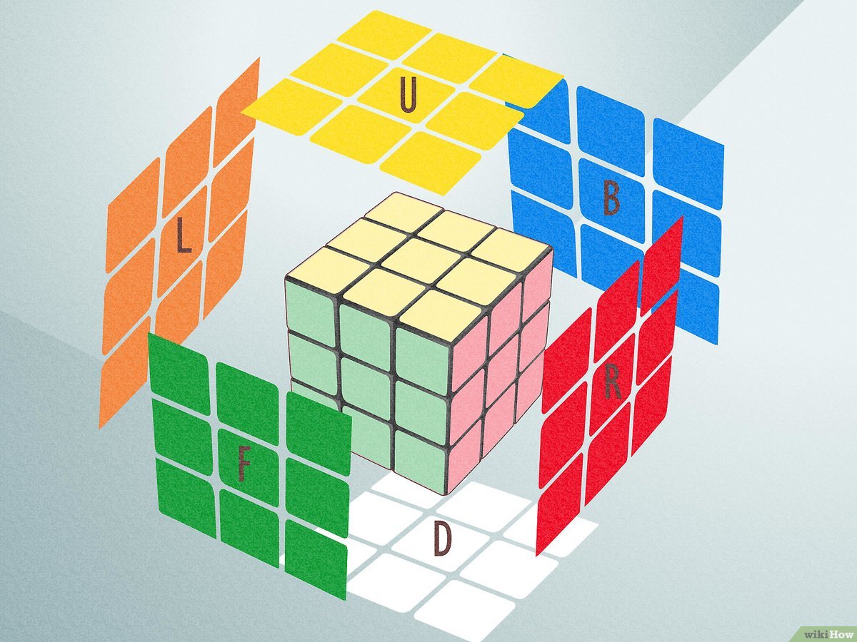 Rubiks-Cube-Solver