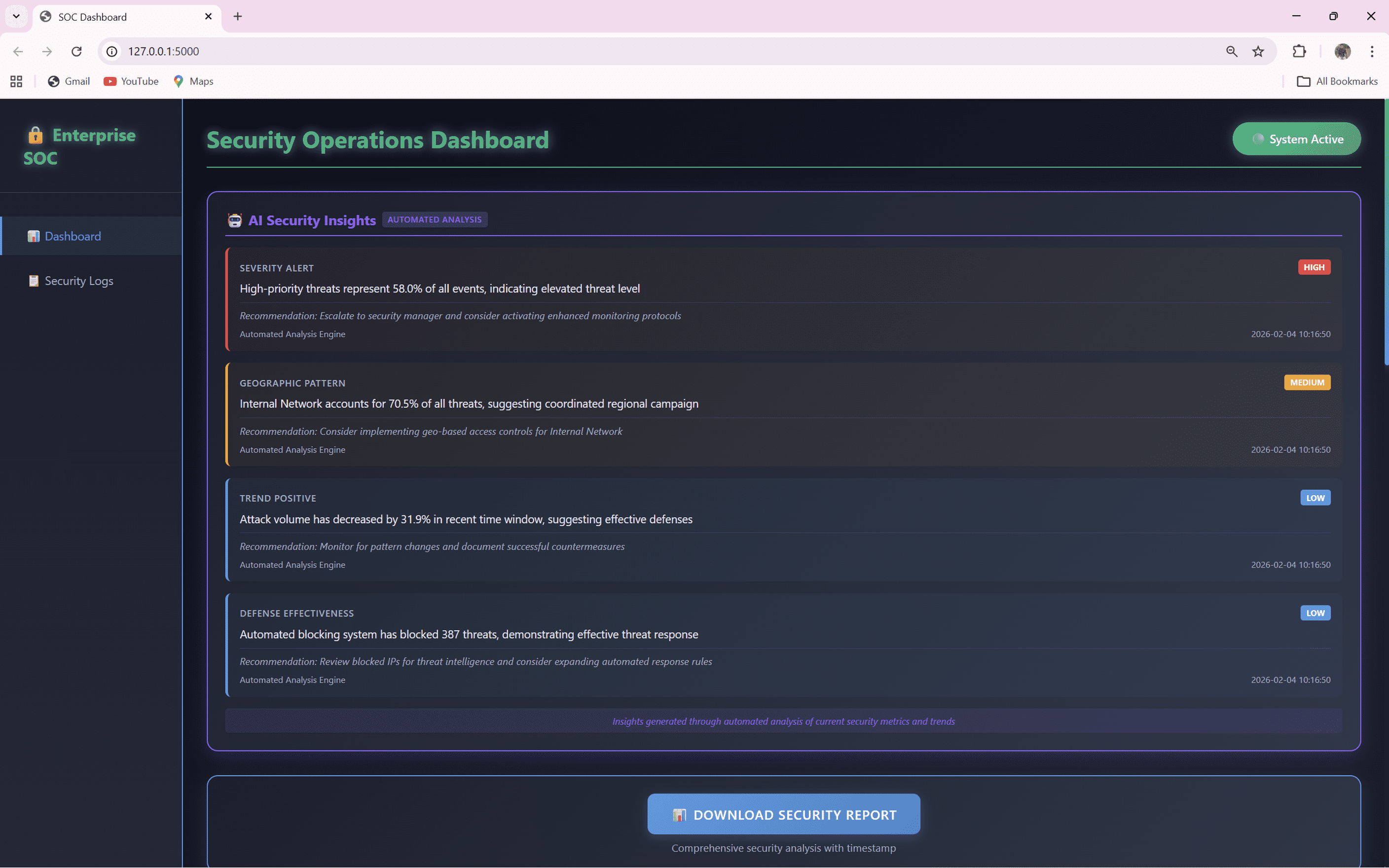 Enterprise-soc-dashboard