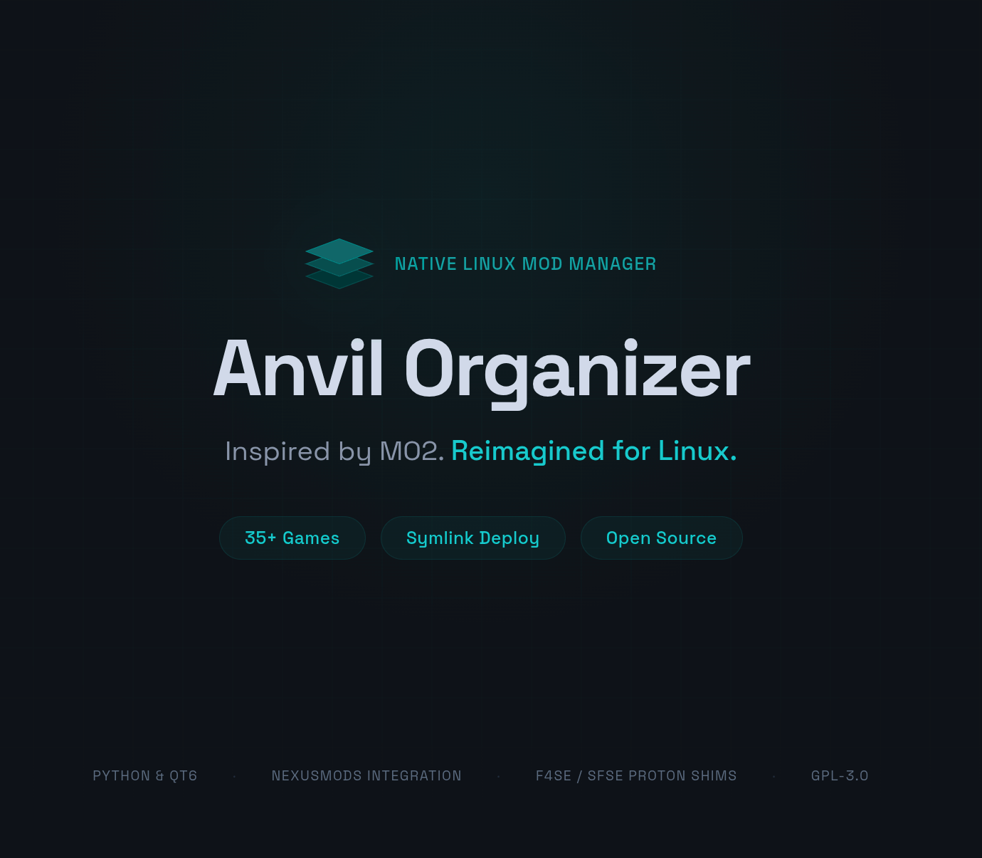 Anvil-Organizer