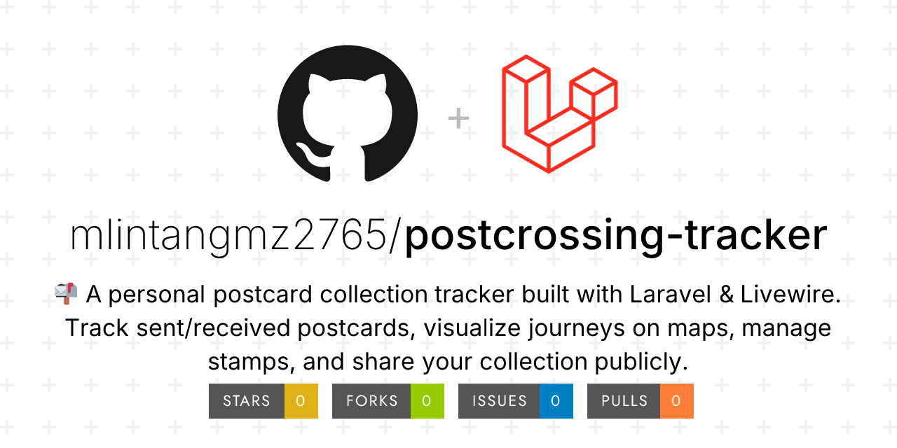 postcrossing-tracker