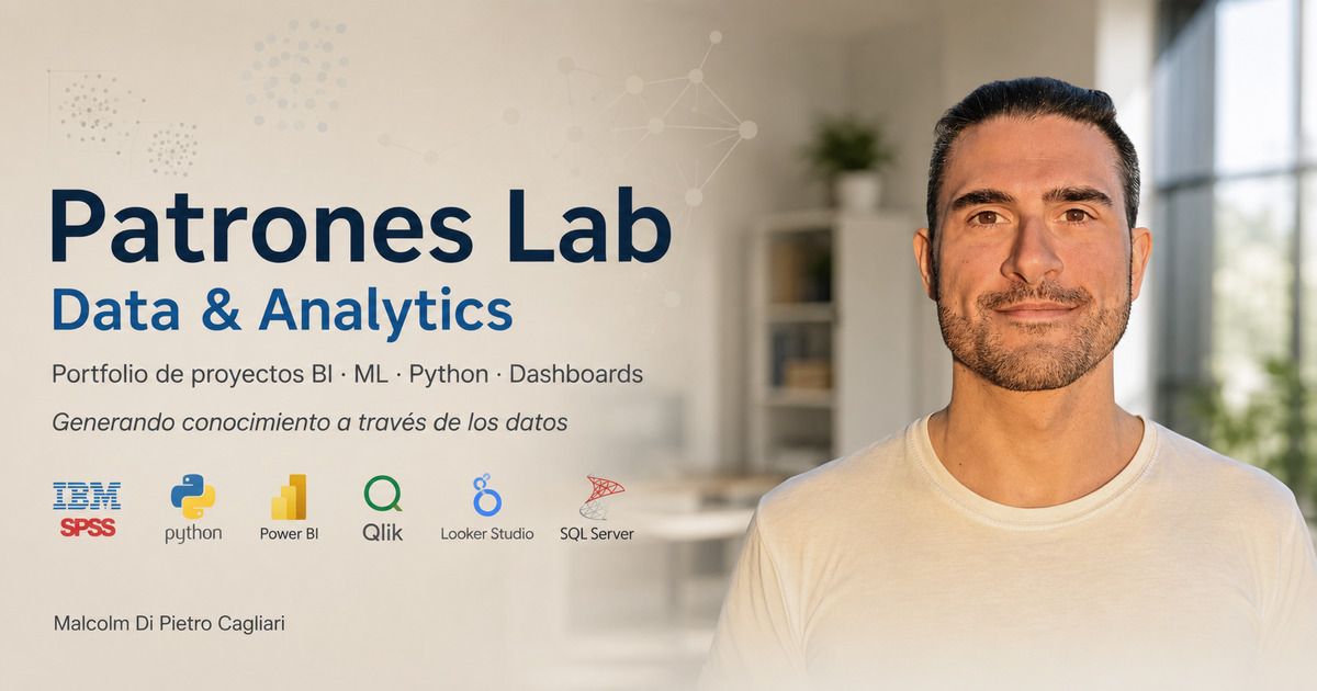patrones-lab