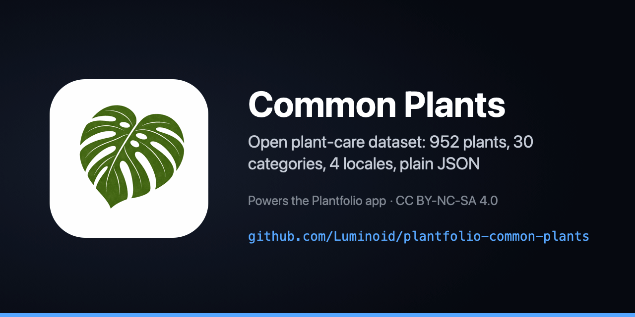 plantfolio-common-plants