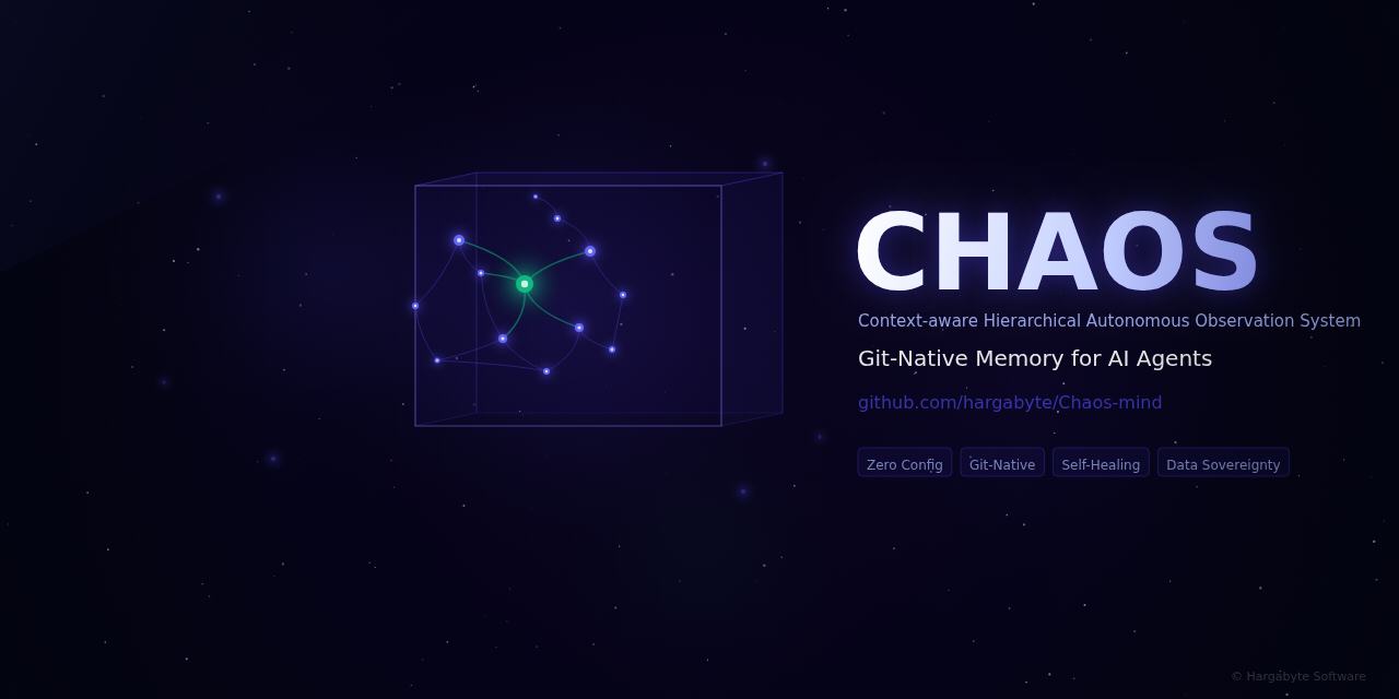 GitHub - hargabyte/Chaos-mind: Context-aware Hierarchical Autonomous ...