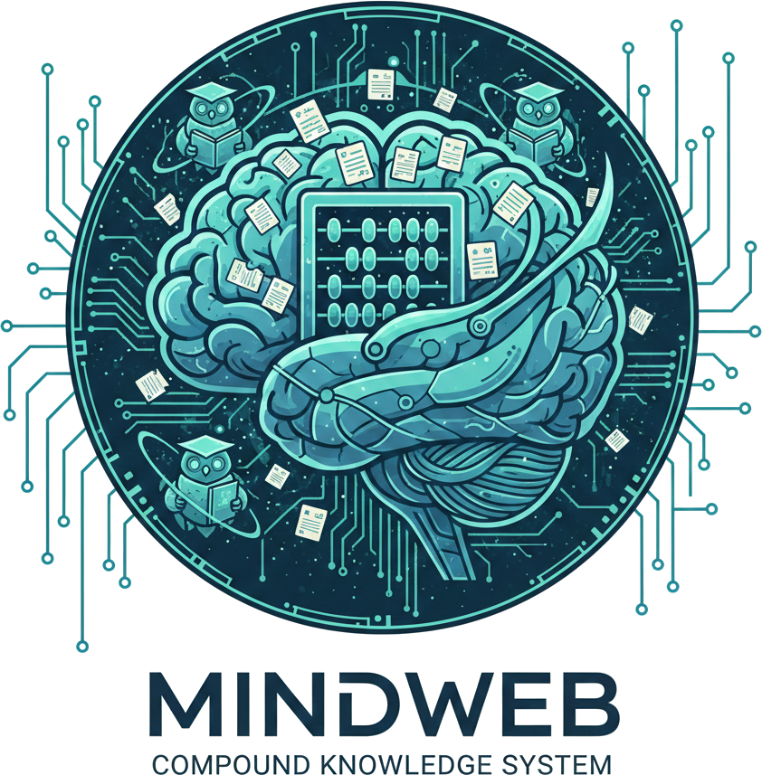 johnny-decimal-zettelkasten