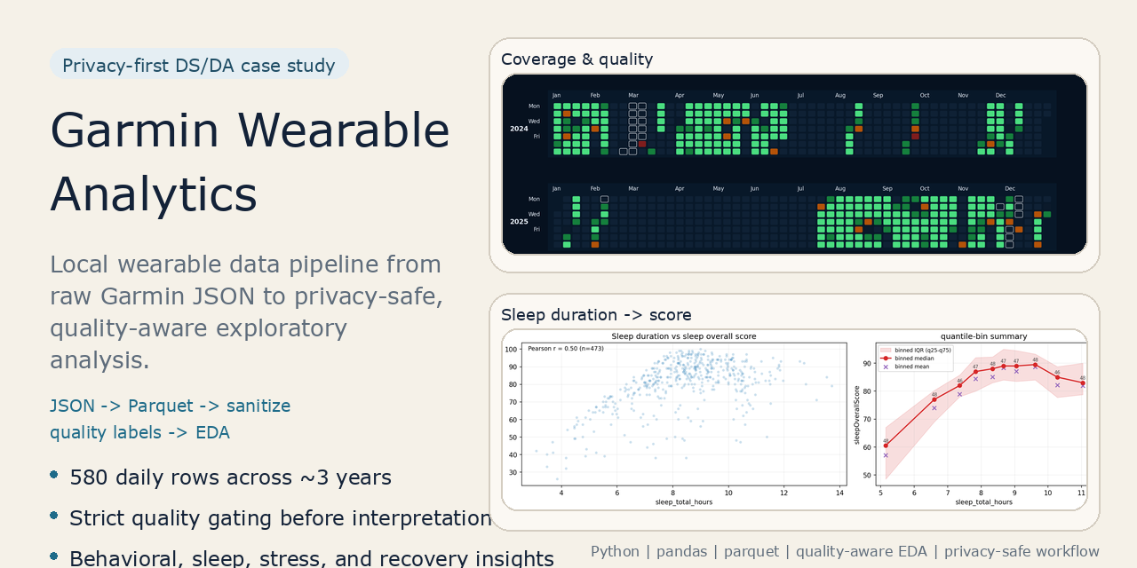 wearable-analytics