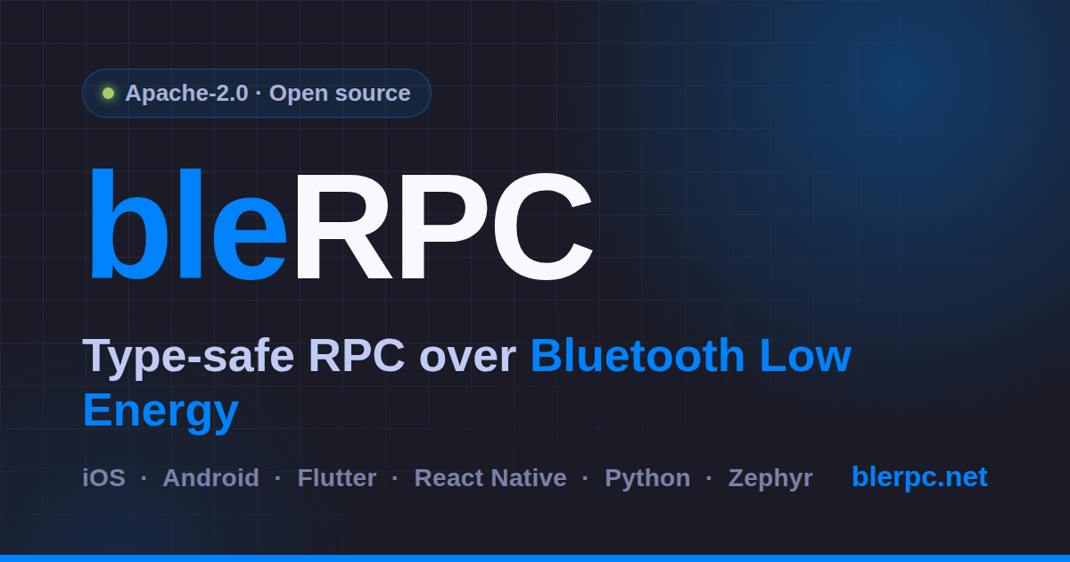 blerpc