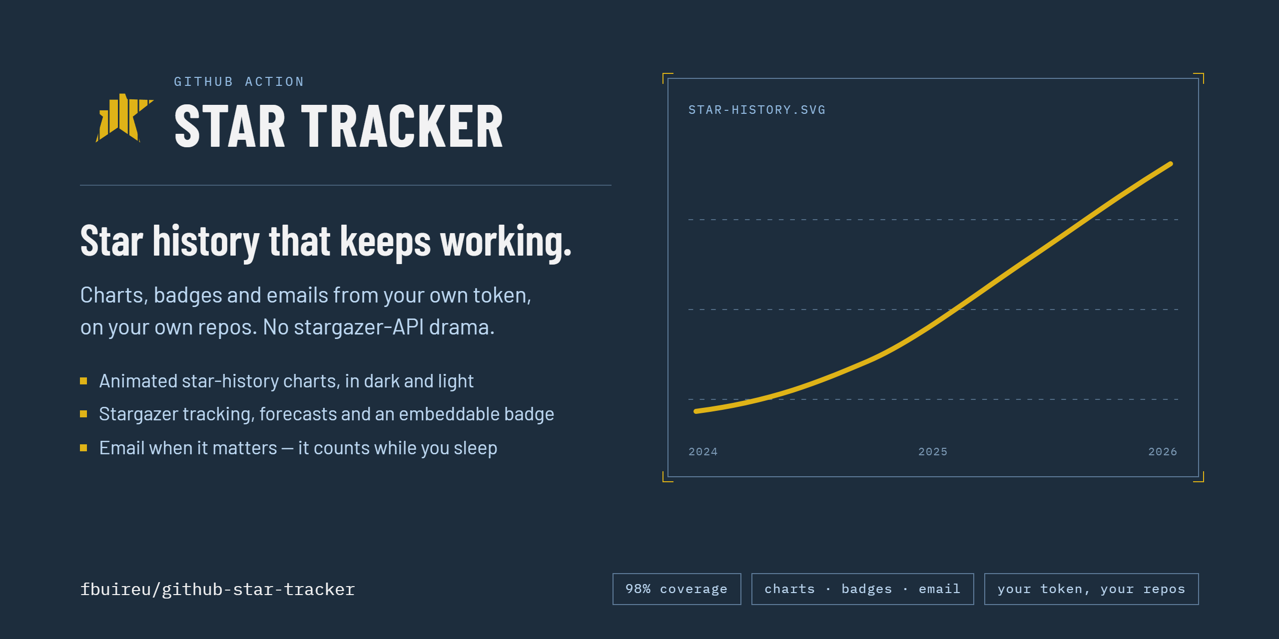 github-star-tracker