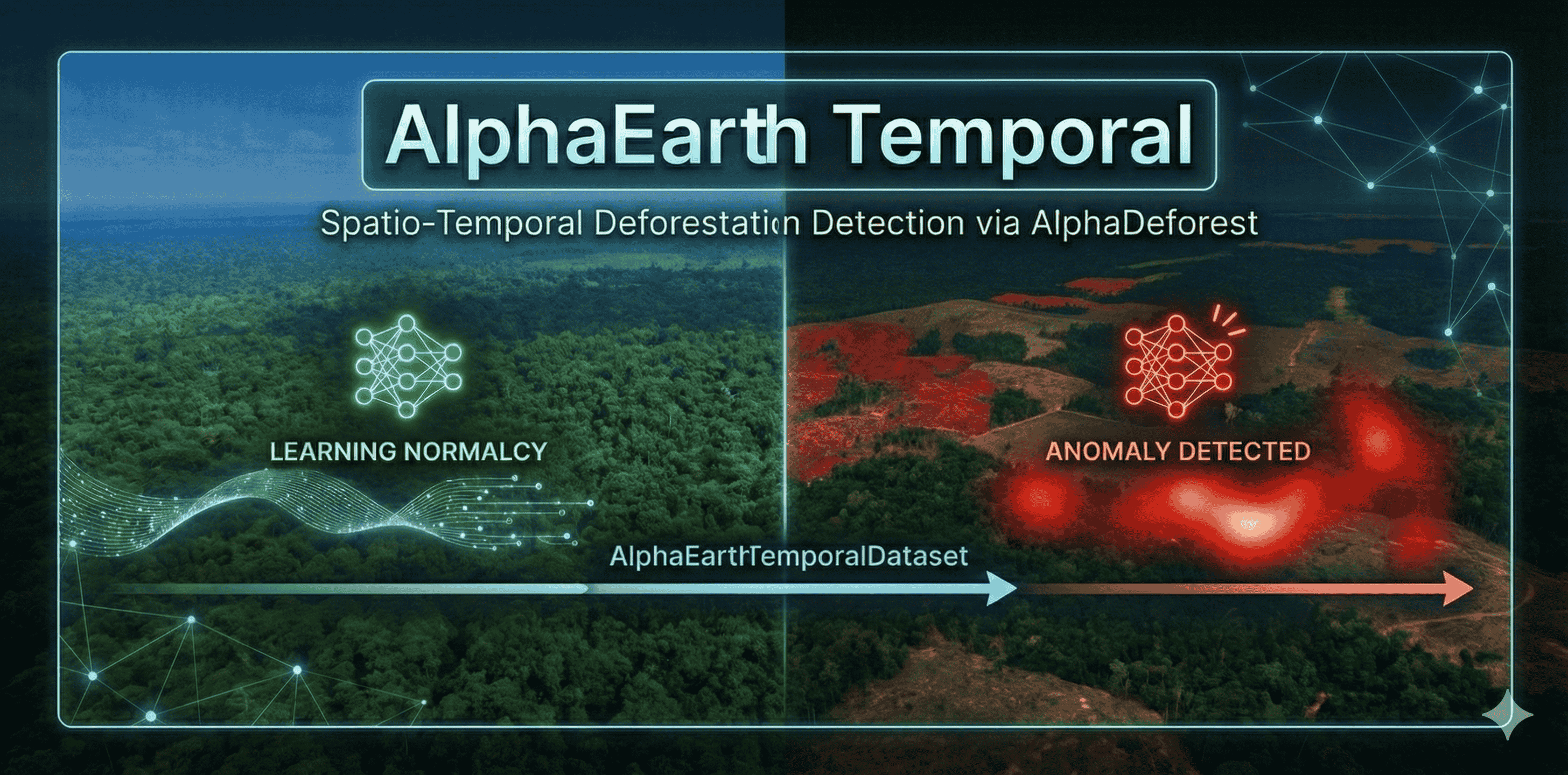 GitHub - liturriago/AlphaDeforest · GitHub