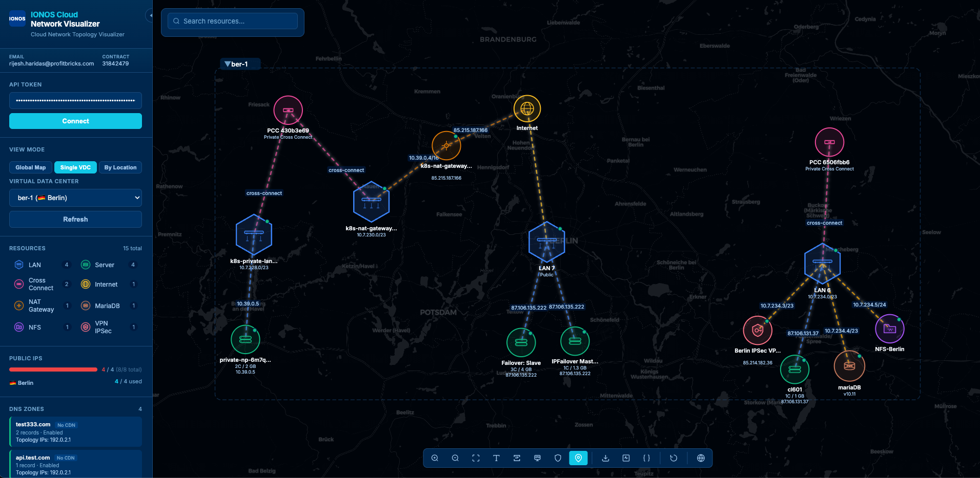ionos-cloud-network-visualizer