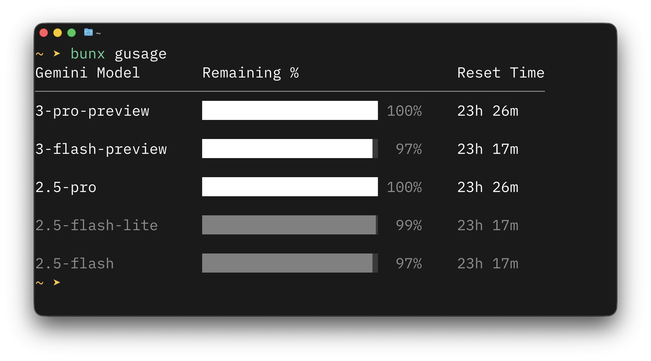 GitHub - a-hariti/gusage: A CLI / TUI to monitor Gemini CLI usage · GitHub