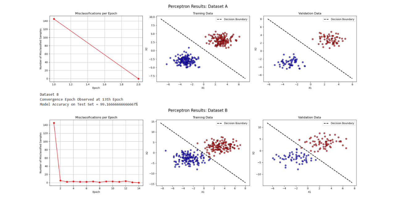 qda · GitHub Topics · GitHub