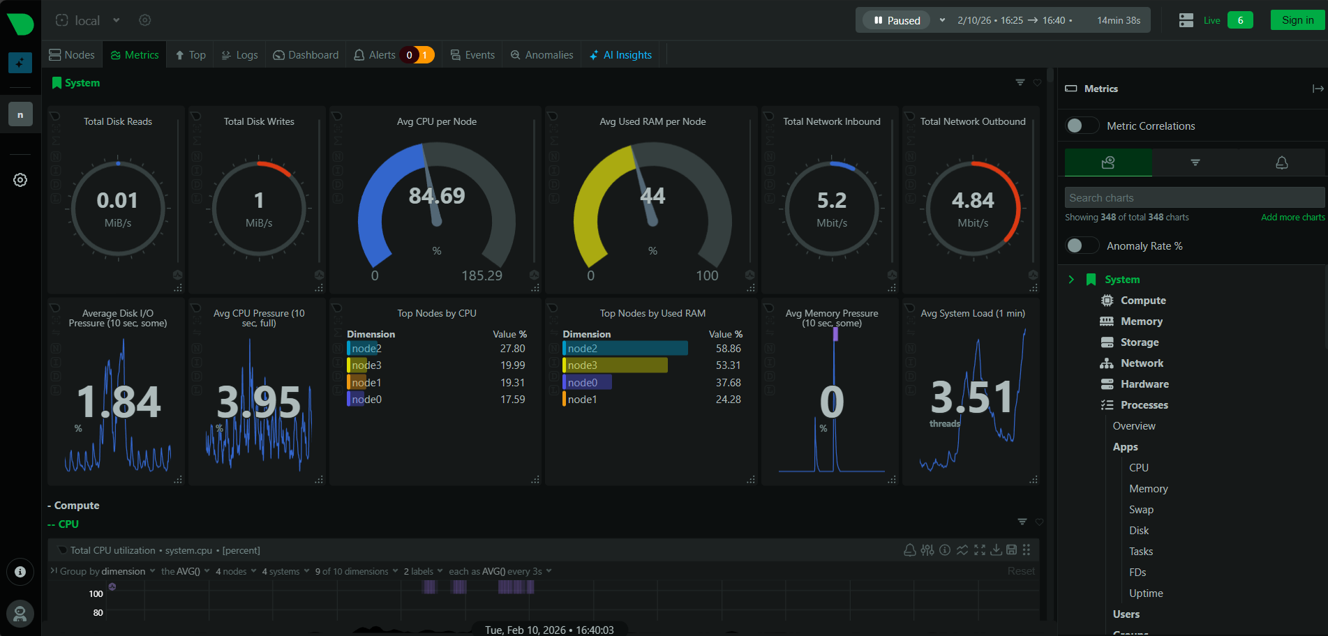 GitHub - sakthisarans/My-HomeLab-v1: Personal homelab infrastructure ...