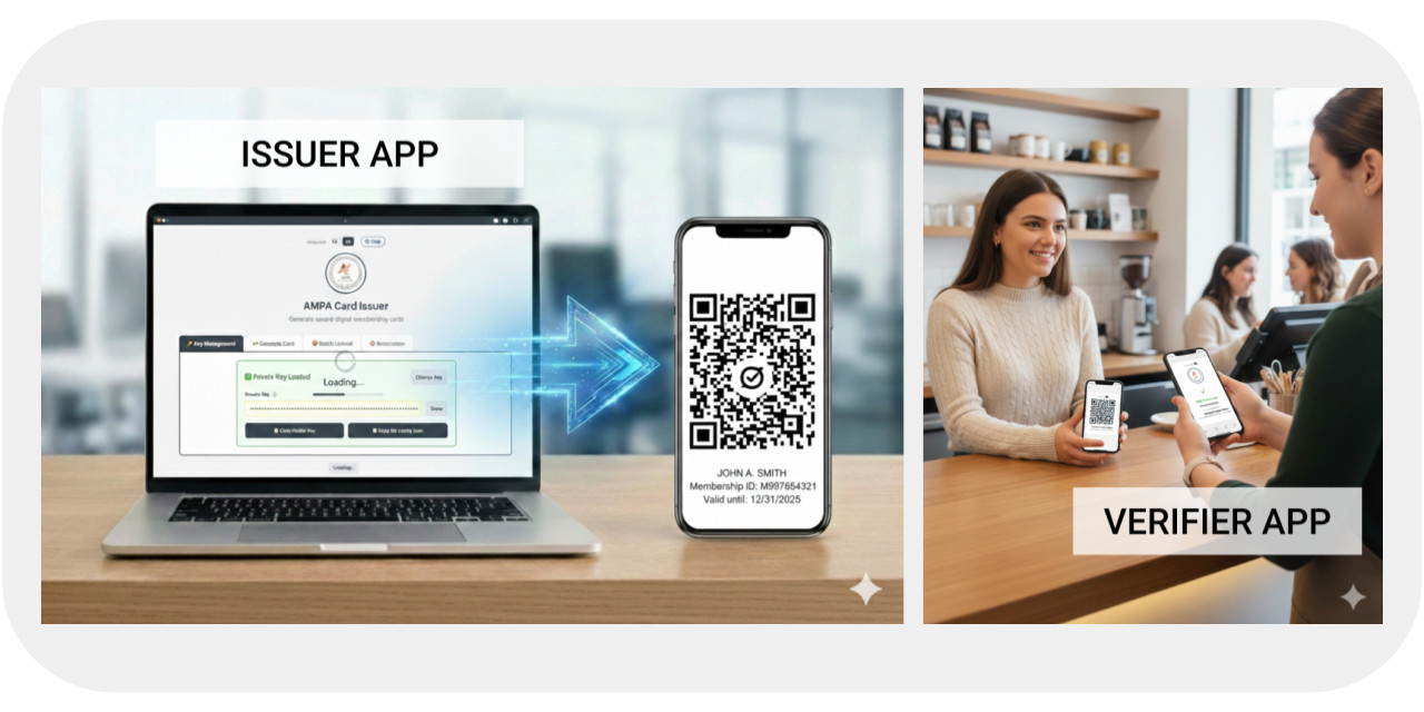 digital-membership-card-system