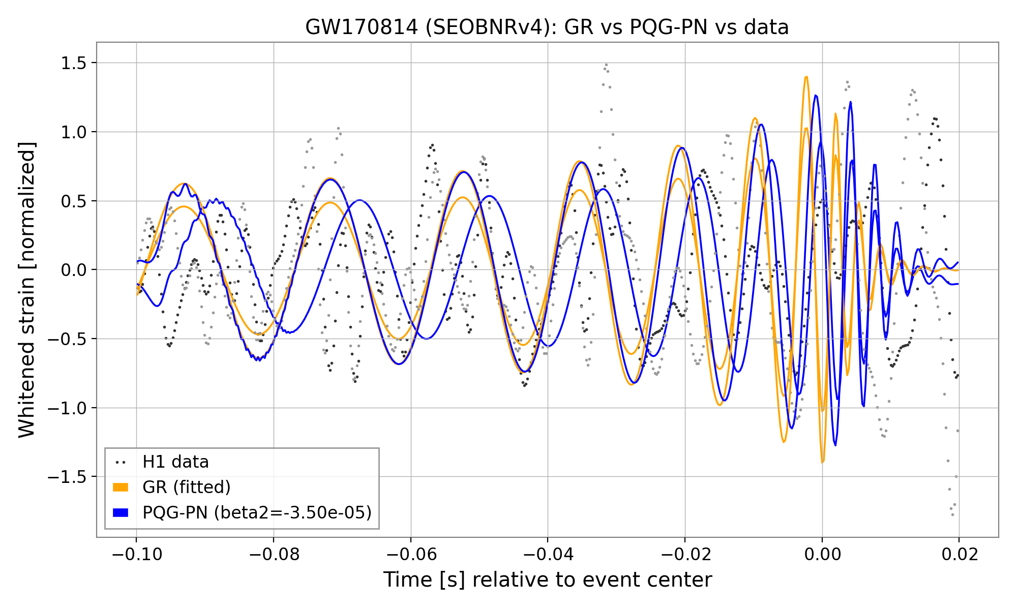 projnowean-quantum-gravity/README.md at main · janos-projnow/projnowean ...