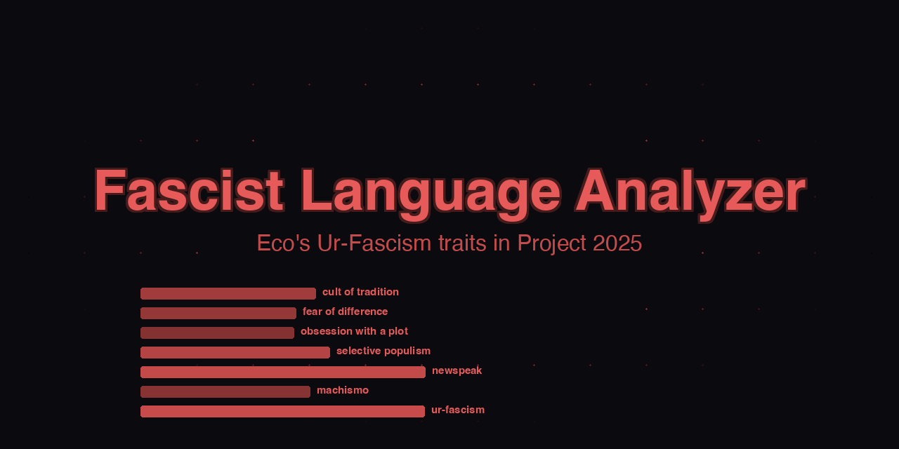 fascist-language-analyzer