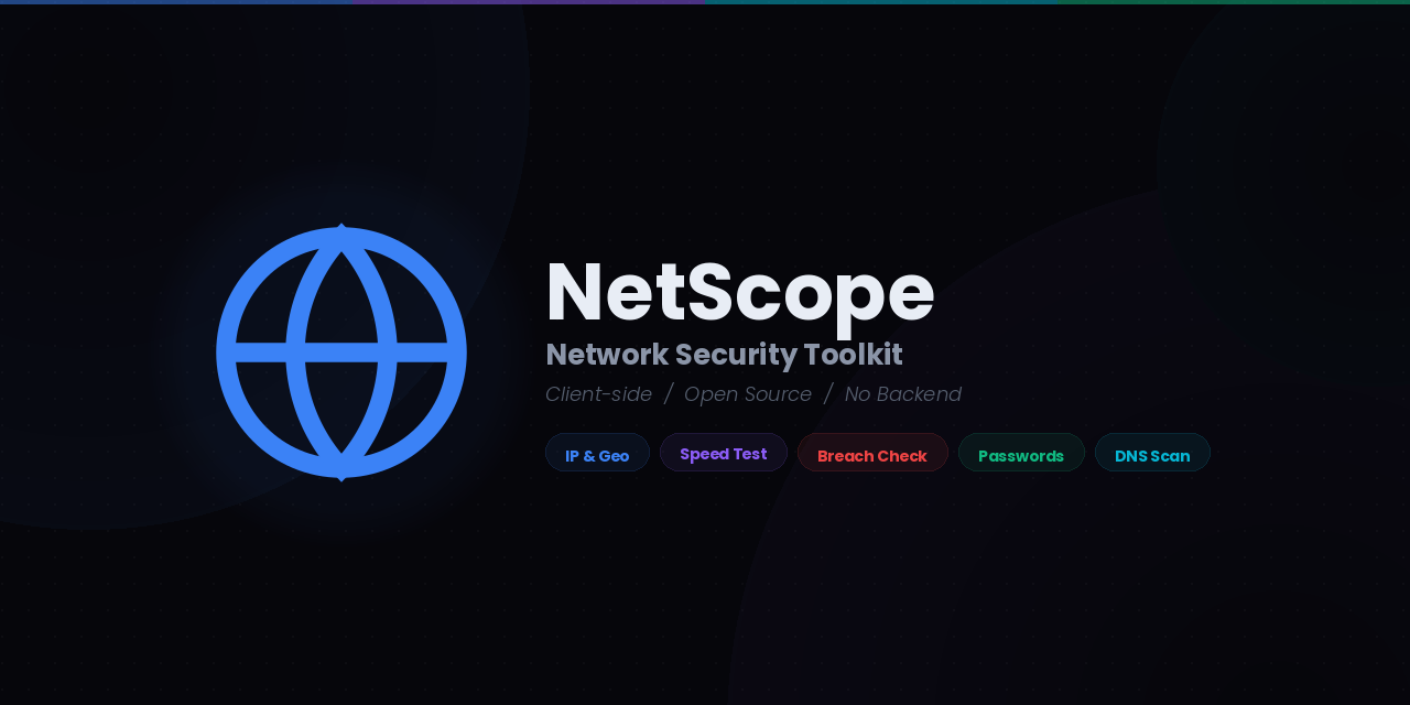 netscope