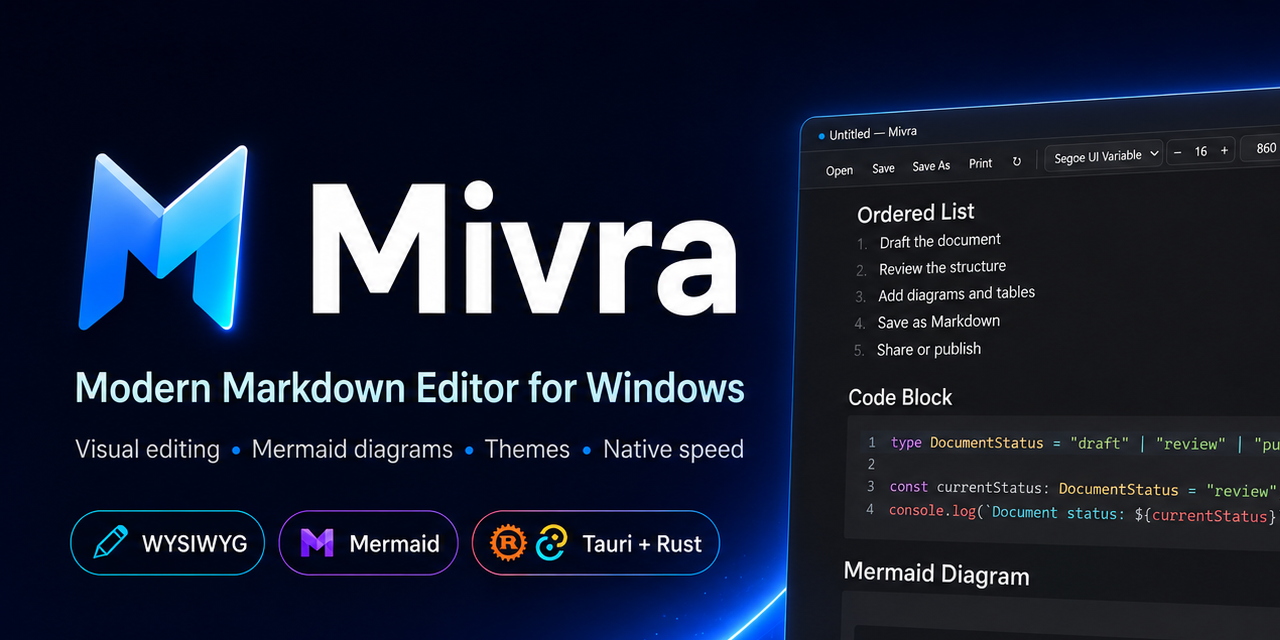 Mivra