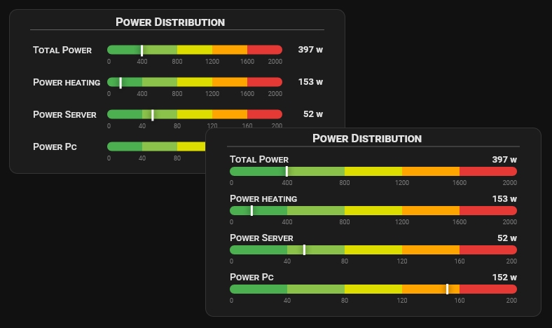 ha-universal-value-bar-card