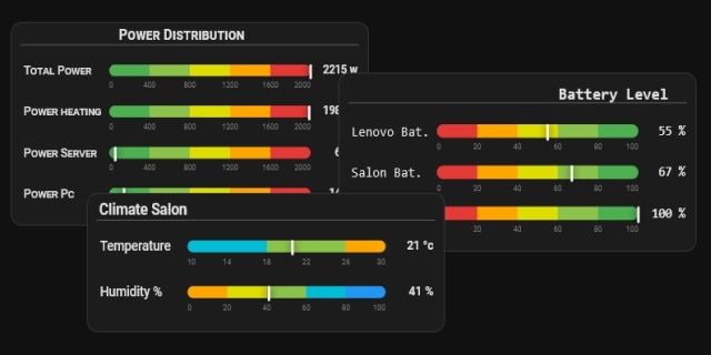 ha-universal-value-bar-card