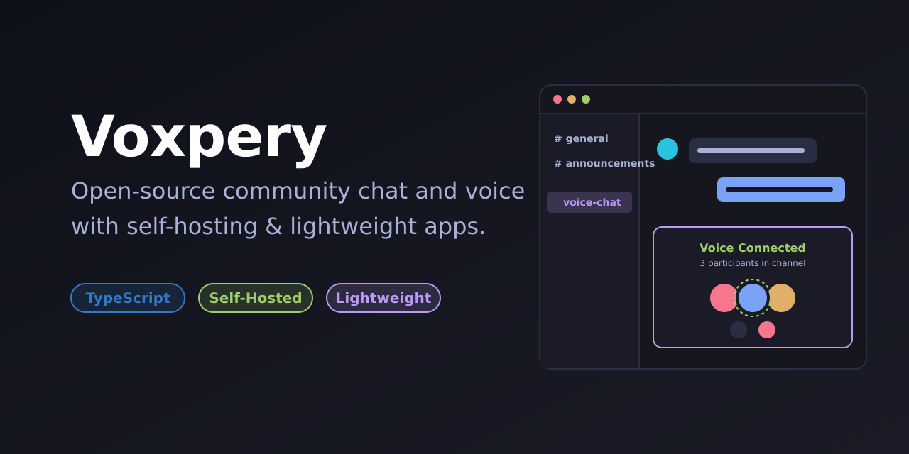voxpery