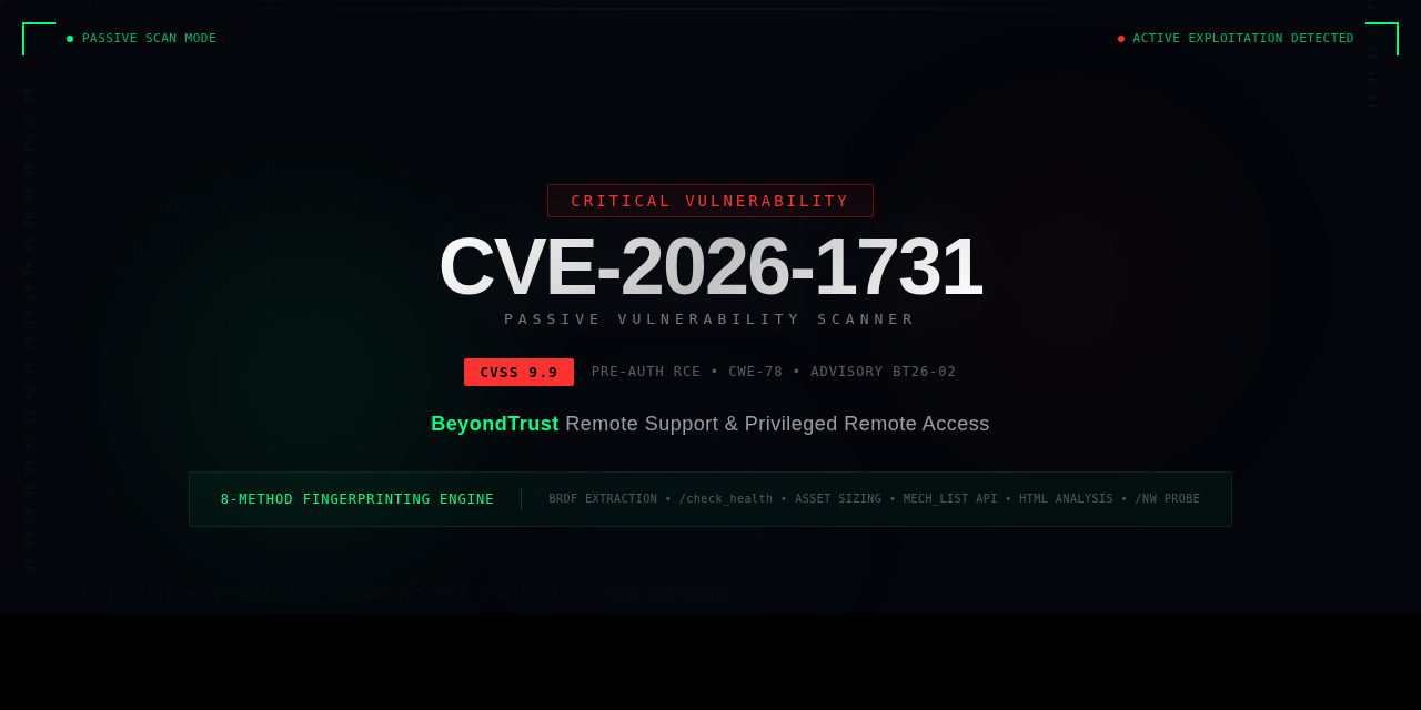 cve-2026-1731-scanner